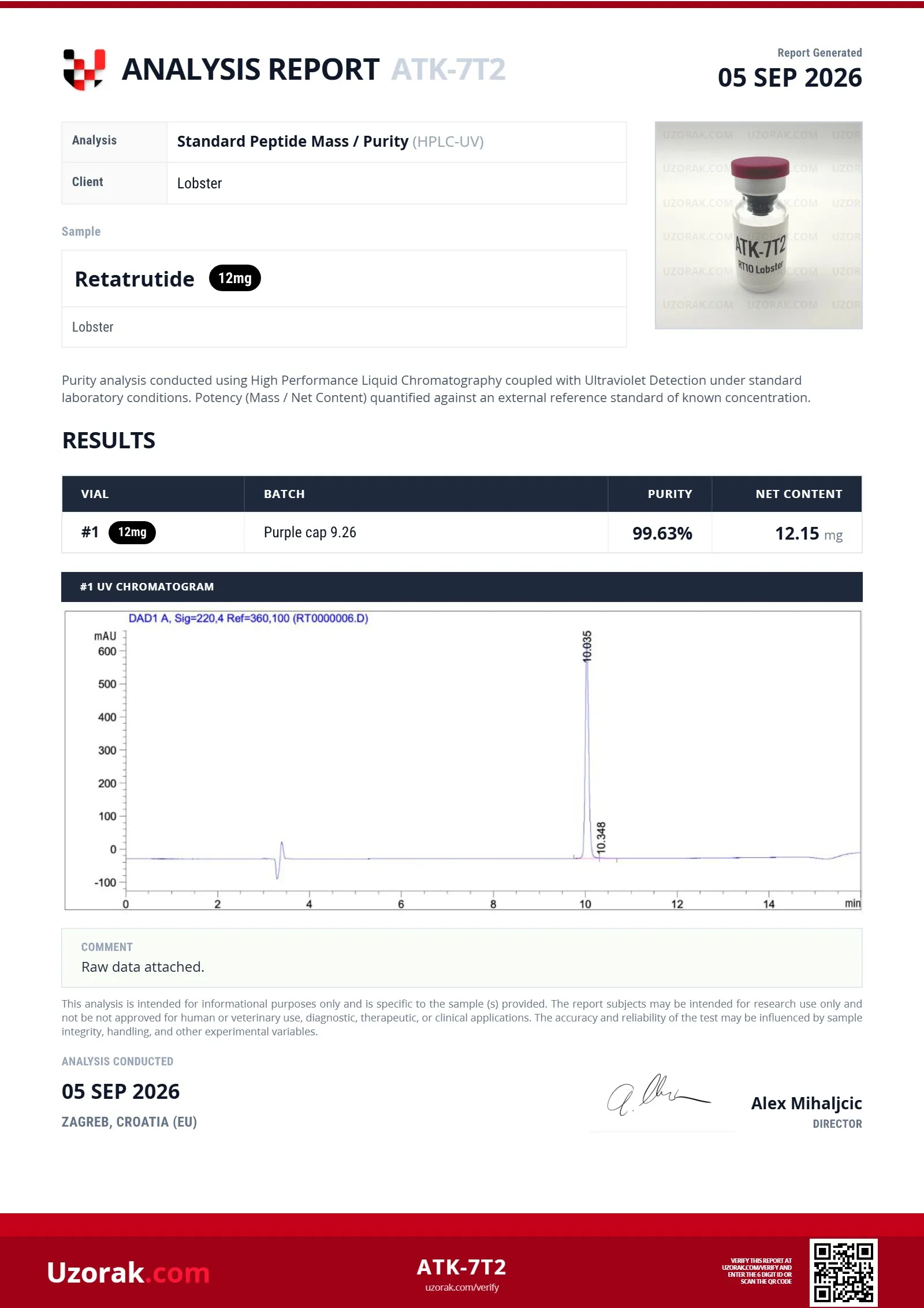 Certificate of analysis for Retatrutide, issued by Uzorak — Endotoxins (LAL)