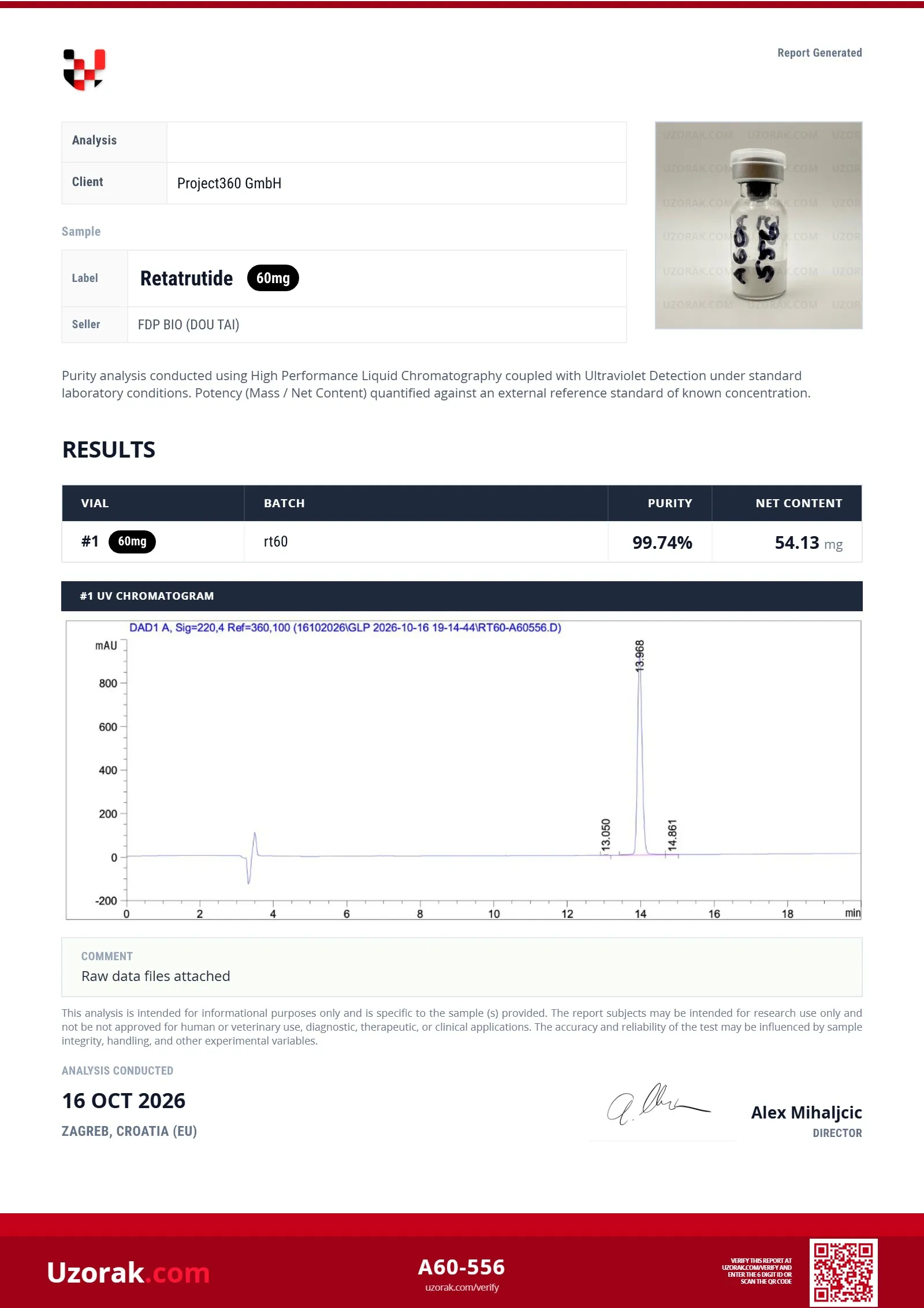 Certificate of analysis for Retatrutide, issued by Uzorak — Purity (HPLC)